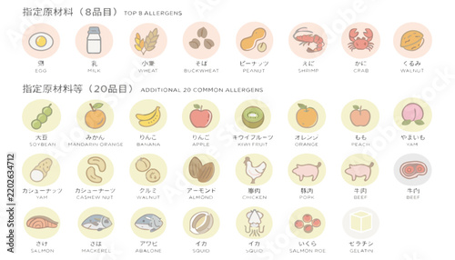 Collection of allergen illustrations depicting food items and seafood vector style