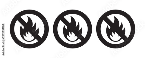Three black circular prohibition signs with flame icons indicate fire safety restricted zones area.