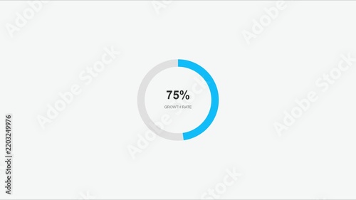 75% growth rate circular progress bar animation for business data visualization and financial performance analysis 4k