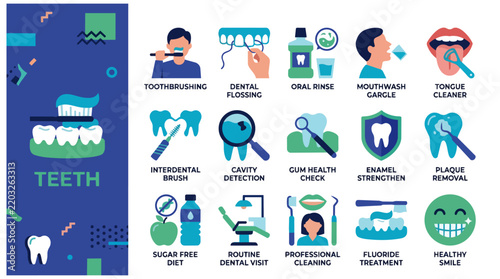 Flat dental care icon set for oral hygiene, dentistry services, and healthy teeth routine