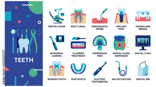 Comprehensive Dental Care Icon Set featuring Medical Equipment and Teeth Treatment Symbols