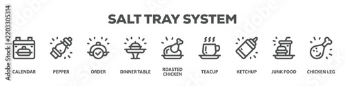 Salt Tray System with icon of Calendar, Pepper, Order, Dinner table, Roasted chicken, Teacup, Ketchup, Junk food, Chicken leg
