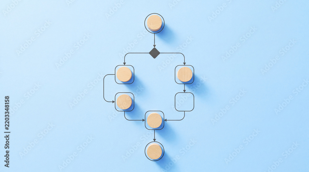 Obraz premium Top View of a Business Process Flowchart Concept Using Wooden Circular Blocks and Logic Arrows on a Blue Background, Symbolizing Workflow Automation, Decision Making, and Systematic Management.