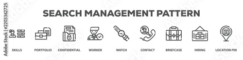 Search Management Pattern with icon of Skills, Portfolio, Confidential, Worker, Watch, Contact, Briefcase, Hiring, Location pin