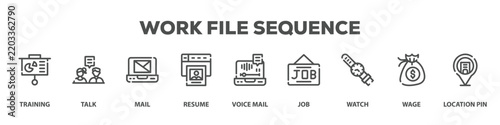 Work File Sequence with icon of Training, Talk, Mail, Resume, Voice mail, Job, Watch, Wage, Location pin