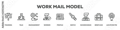 Work Mail Model with icon of Training, Talk, Management, Worker, Profile, Watch, Businessman, Briefcase, Location pin