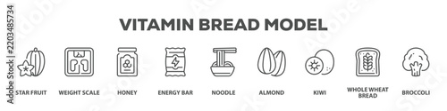 Vitamin Bread Model with icon of Star fruit, Weight scale, Honey, Energy bar, Noodle, Almond, Kiwi, Whole wheat bread, Broccoli