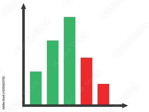 Comparative Study of Key Performance Indicators