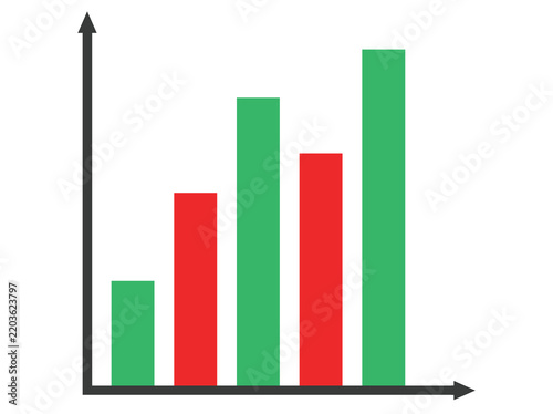 Fluctuating Bar Chart with Mixed Outcomes

