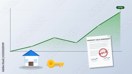 A large growth chart dominating the frame, showing upward trend. Below it, a miniature house and a key. Beside it, a property sale and purchase document.