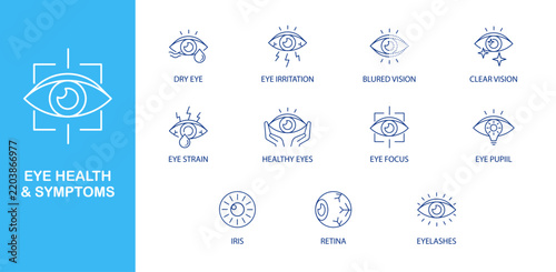 Eye Health and Symptoms icon set for clinics, vision care websites and medical education materials. Includes line art symbols
