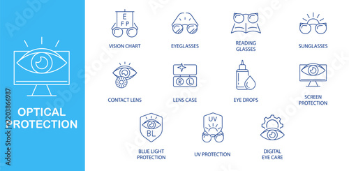 Optical Products and Protection icon set for eyewear shops, eye care websites and product information graphics. Includes line art symbols