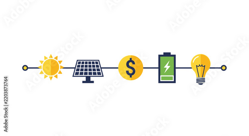 Solar Energy Lifecycle Infographic with Sun, Panel, Money, Battery, and Light Bulb Icons