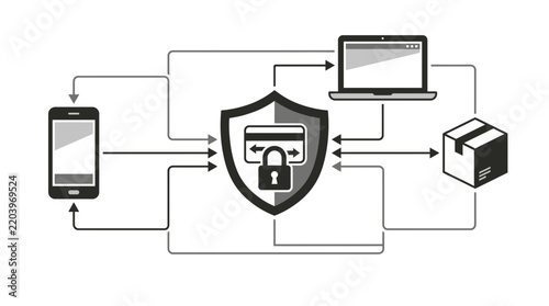 Secure cross-platform payment system connecting devices and logistics.