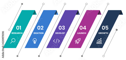 Modern 5 step business process timeline infographic template with folded ribbons