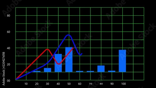 3D perspective business growth bar chart and line graphs on green grid HUD interface