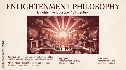 Vintage sepia illustration of Enlightenment Europe featuring classical architecture under a radiant sunburst sky, symbolizing reason and knowledge.