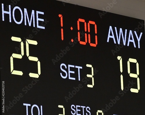 Volleyball Scoreboard