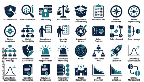 Foto Set of ai governance and machine learning compliance icons