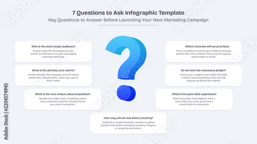 Question Mark Illustration Infographic Template with 7 Question and Answer Data Points