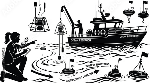 Ocean research silhouette vector graphic with scientist, research vessel, and sonar equipment