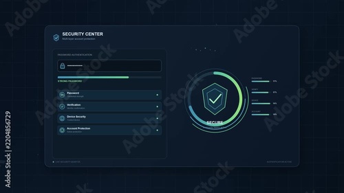 Cybersecurity dashboard interface displaying system security status