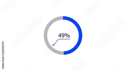 A dynamic modern circle loading animation, and on a black background is loading from 1 to 49 .