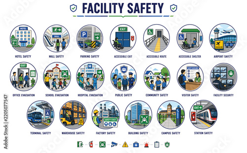 Facility Safety Management Icons for Hotels, Airports, Schools, Offices and Public Buildings
