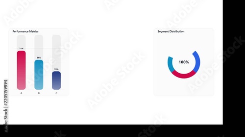 Animated Data Visualization Dashboard with Bar Chart and Donut Segment Distribution