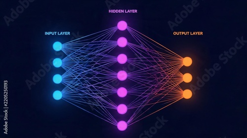 Artificial Intelligence Neural Network Concept with Input Hidden and Output Layers