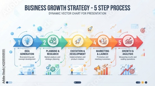 Business growth strategy five step process infographic with vector icons