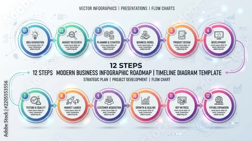 Modern 12 step business infographic roadmap timeline diagram template