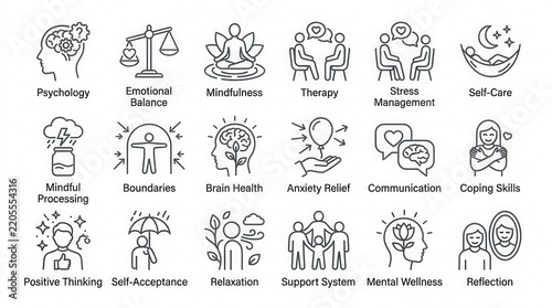 Mental health and wellness line icon set for therapy and mindfulness concepts