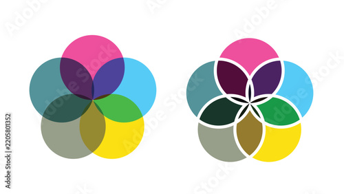 Venn Diagram Chart Vector Collection with Overlapping Circles for Data Analysis, Comparison and Infographic Design EPS 10
