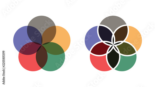 Venn Diagram Chart Vector Collection with Overlapping Circles for Data Analysis, Comparison and Infographic Design EPS 10
