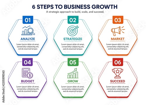 Six steps to business growth infographic with icons and text