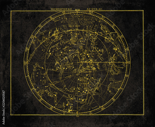 Vintage Southern Hemisphere Celestial Star Map Antique Astronomy Chart