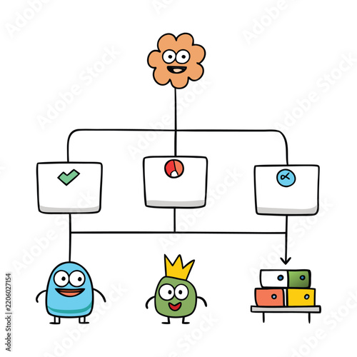 A modern work and service system that connects people, tasks, and resources efficiently, improving productivity, communication, customer support, and overall business performance.
