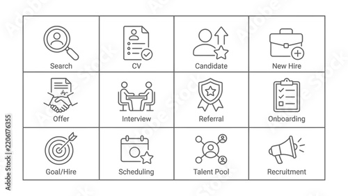 Human Resources Icons: A collection of clean, line-art icons representing various aspects of the hiring and recruitment process, including search, CV, candidate, offer, interview, and onboarding.
