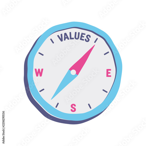 Values Compass Guiding Decisions Integrity