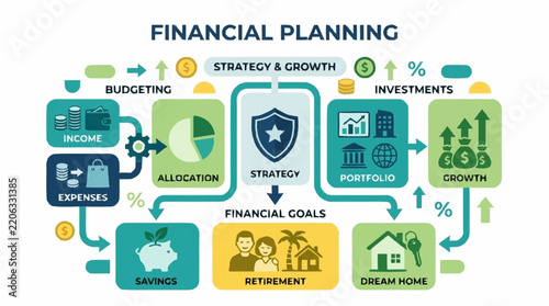 Financial Planning Infographic Diagram With Budgeting And Investment Icons.