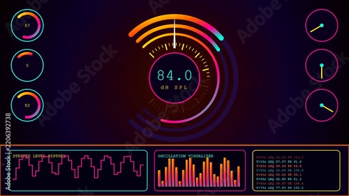A digital decibel meter display shows sound intensity with circular gauges and bar graphs on a dark panel designed for professional audio engineering monitoring software interfaces