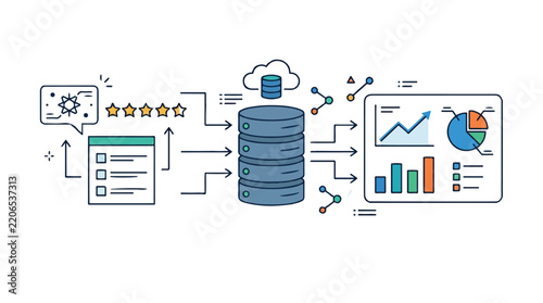 Customer feedback survey analytics dashboard with star rating system and database integration