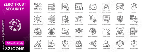 Zero Trust Security Icon Collection with Identity Checks, Least Privilege Access, Device Trust, Segmentation, Monitoring and Data Protection