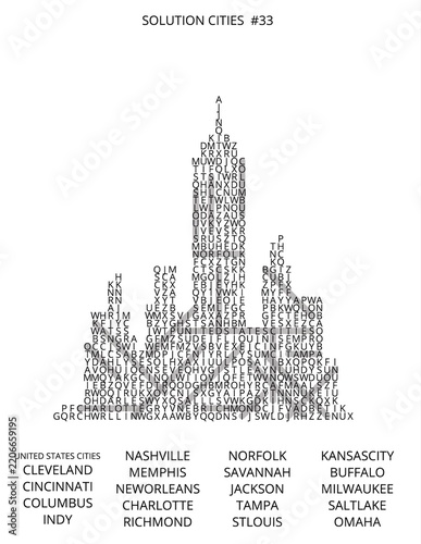 A creative typographic map of the United States cities shaped like a map of the US