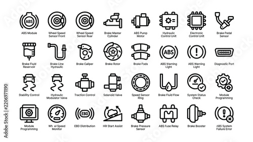 Foto Antique style icons illustrating various car antilock braking system components