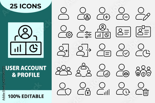 User Account and Profile Management Login Identity Access Control Icon Set.