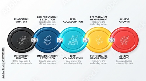 Five step business process infographic with colorful circular icons