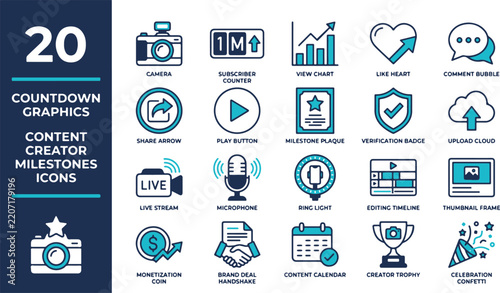 Content creator milestones icon set. Includes symbols for camera, subscriber counter, growth chart, live stream, microphone, monetization coin, and creator trophy. Vector graphic pack.