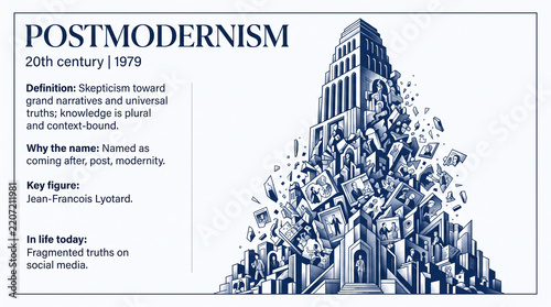 Stylized blue and white illustration of a postmodern city skyline featuring fragmented architecture, diverse people, and scattered elements representing complex ideas